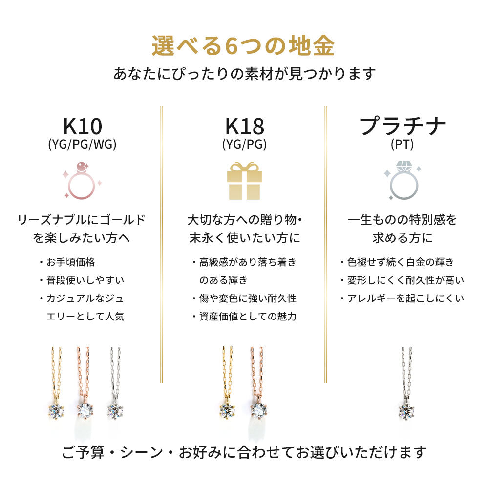 モアサナイト ネックレス 一粒 4mm レディース K18 Pt900 K10 モアッサナイト シンプル 小豆チェーン 誕生日 彼女 奥さん プレゼント クリスマス (品番 mh-0441-moissanite)