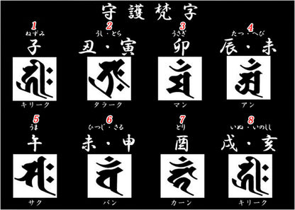 梵字 指輪 シルバー 印台 メンズ 地金 10金 18金 プラチナ リング シンプル ぼんじ 重厚感 Pt900 K18 K10 SV925 メンズジュエリー 父の日 (品番 mpr-0198-bonji)