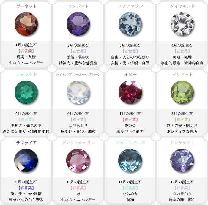 誕生石 12石 birthstone natural stone