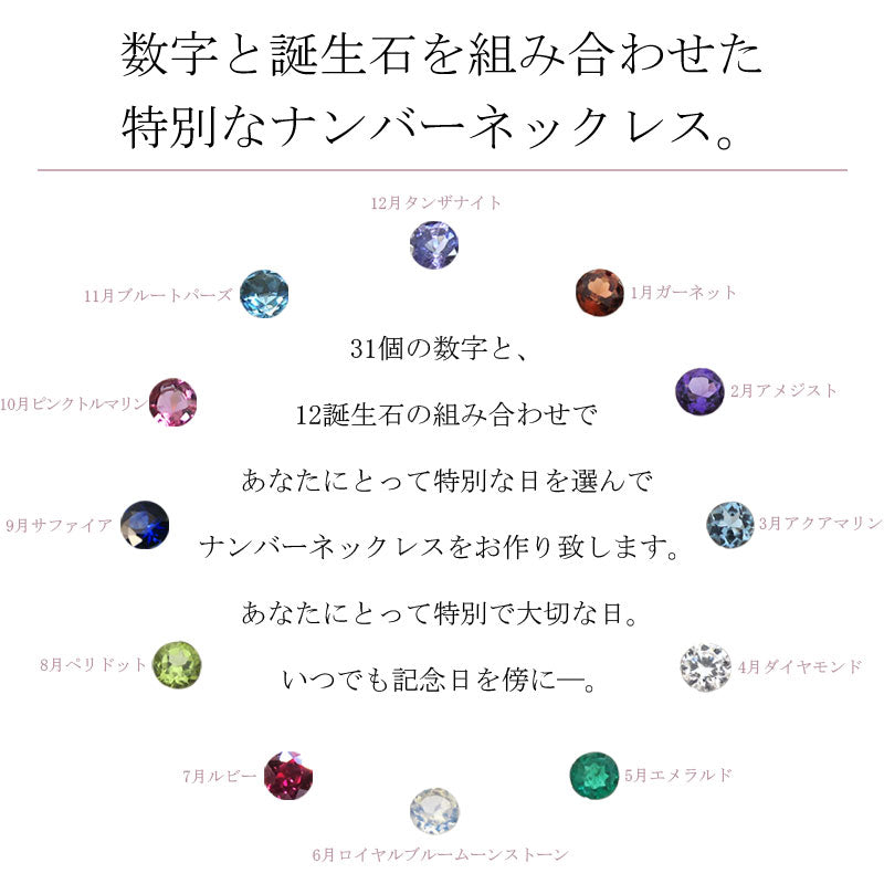 ナンバーネックレス レディース 誕生石 数字 ナンバー ペンダント 誕生日 プレゼント 記念日 ギフト K10 K18 PT900 SV925